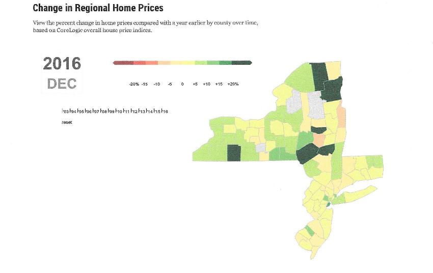 1KCM.Home Prices.2